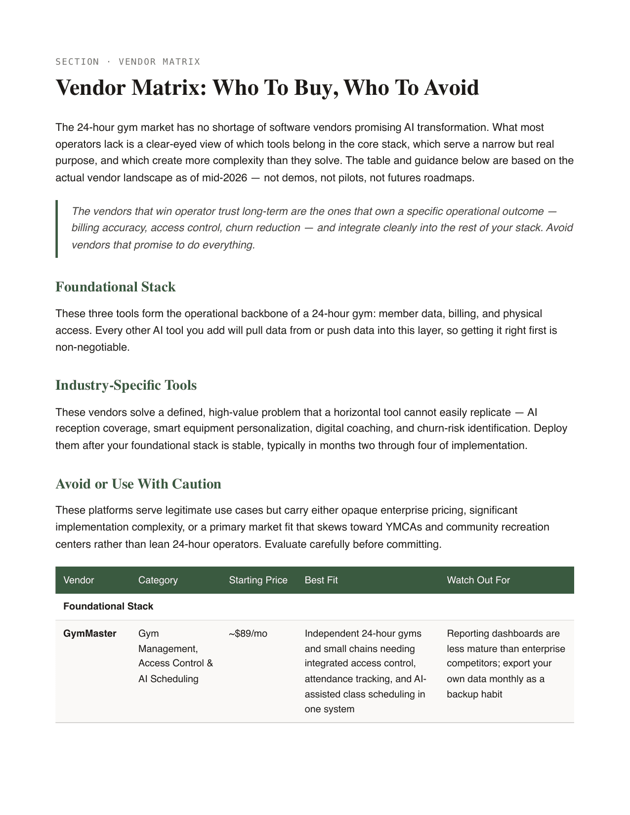 24-hour Gyms blueprint — sample page (Vendor Matrix)